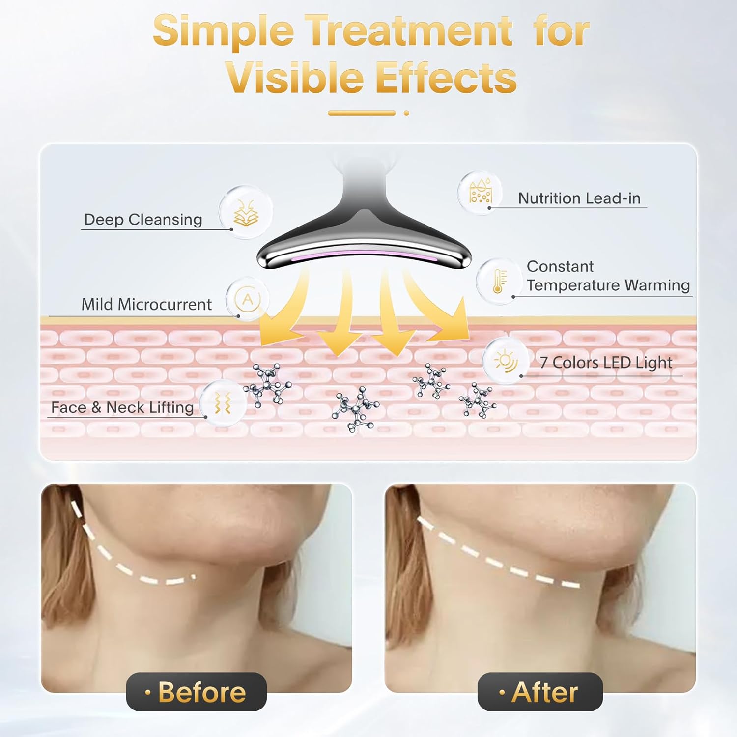 7-in-1 Red Light Therapy Device for Face and Neck