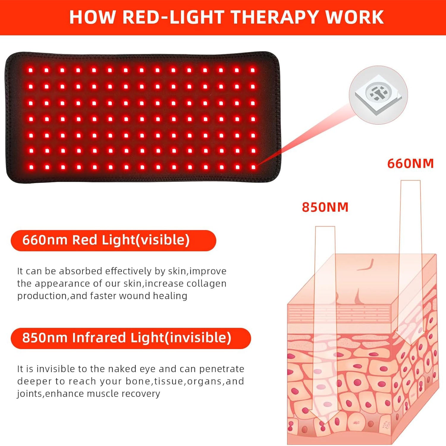 Cordless Infrared Red Light Therapy Pad for Back Knee Leg