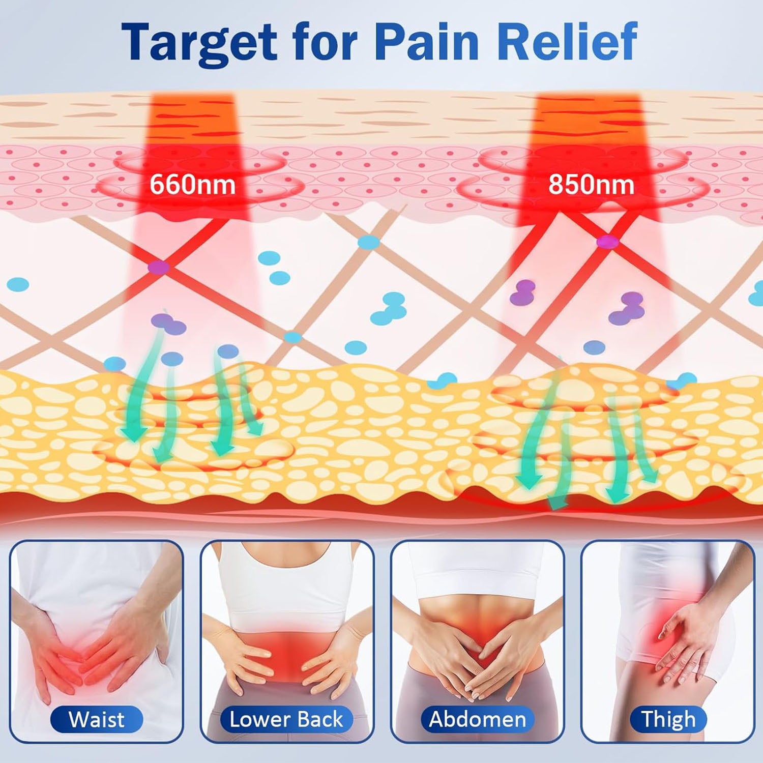 Cordless Red Light Therapy Belt for Body