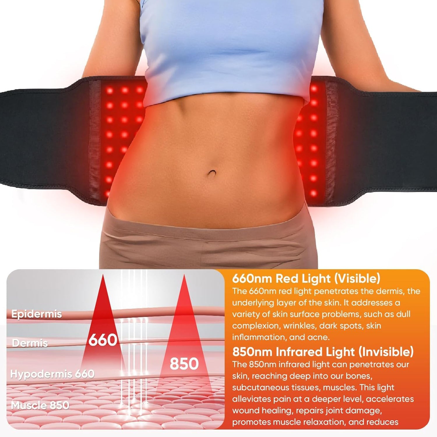 Infrared Red Light Therapy Wrap Belt for Body with Heat & Vibration Massage