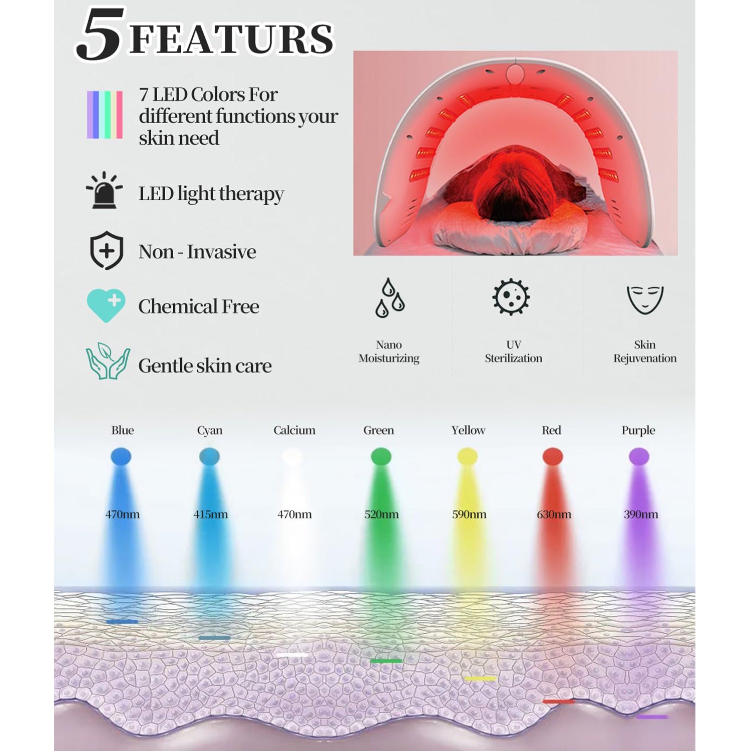 Led Light Therapy for Face, 7 Colors Led Face Mask