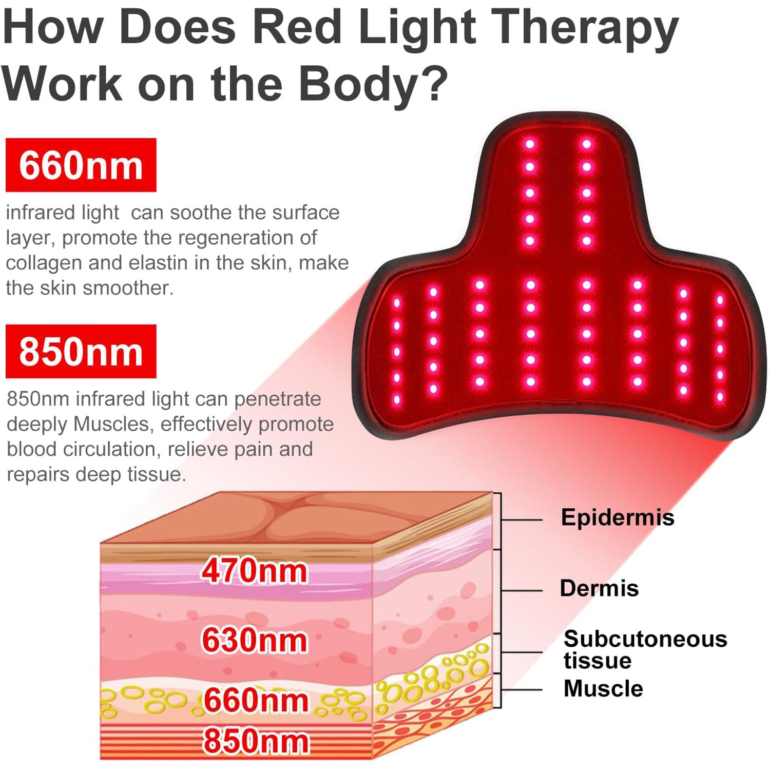 Rechargeable Infrared Red Light Therapy for Neck