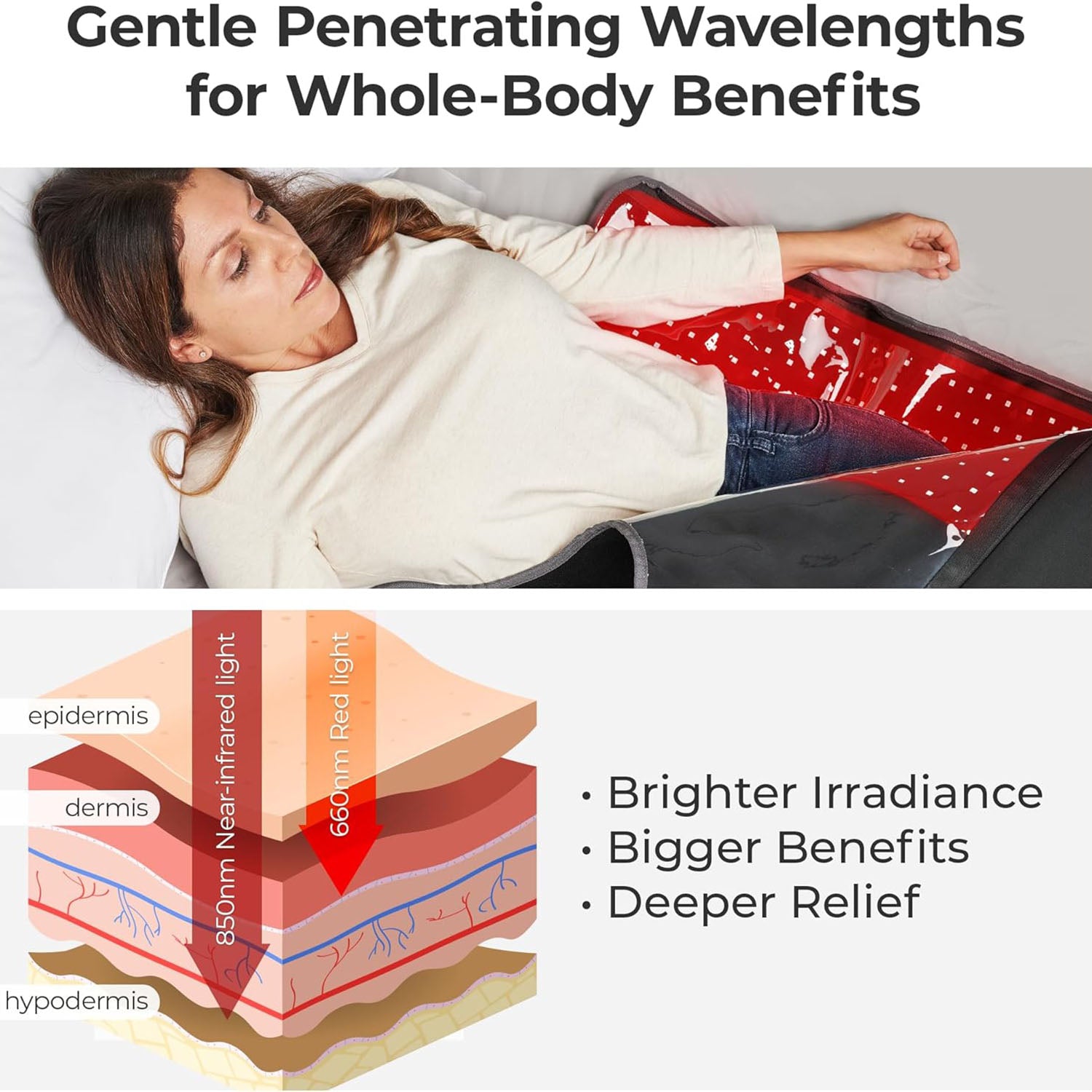 Infrared Red Light Therapy Bag for Full Body