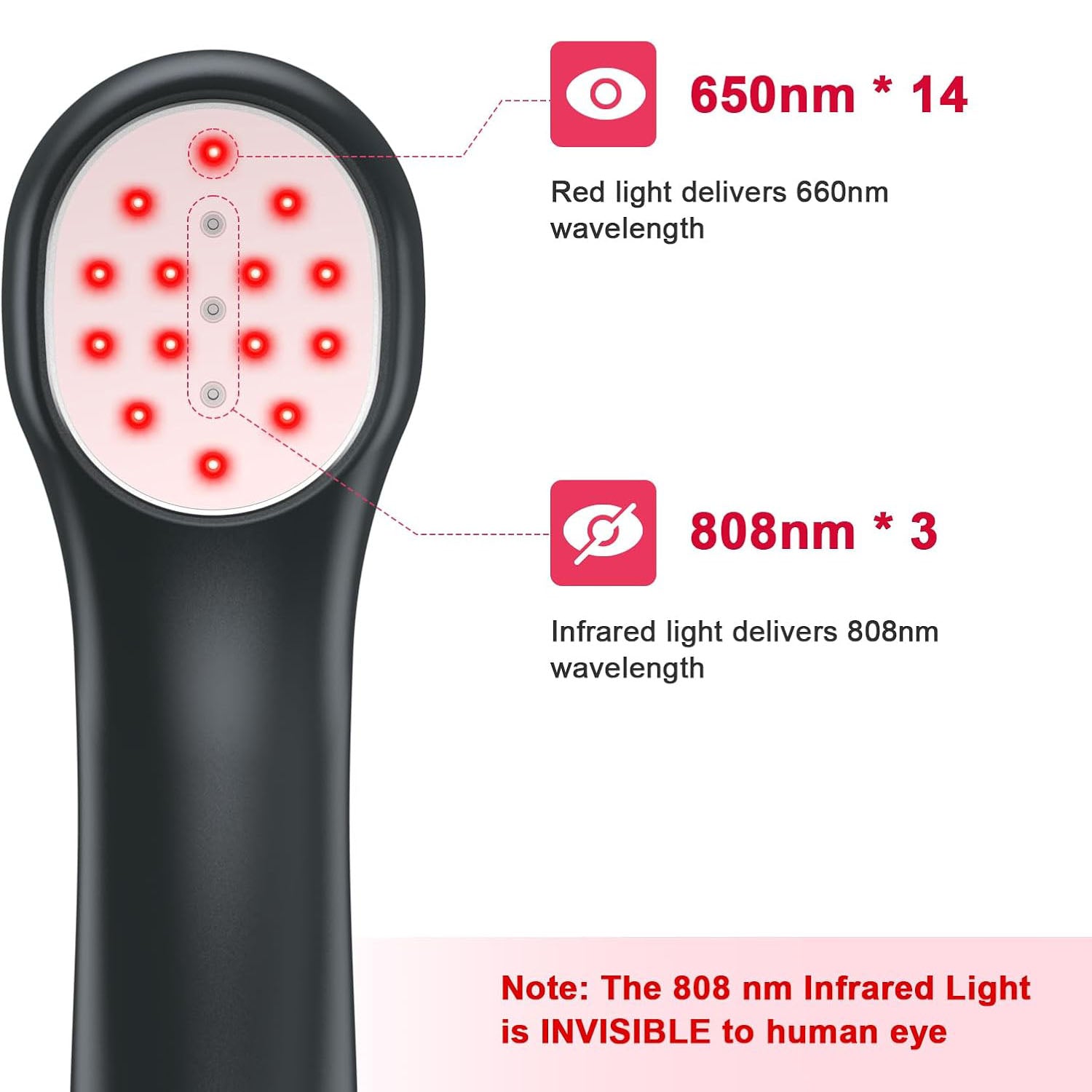 Infrared Red Light Device for Body Pain Relief with LED Display Timer Control