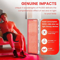 Red Light Therapy Device, 4 Wavelengths Full Body Near Infrared Light Therapy for Pain Relief, Muscle, Skin, 500W