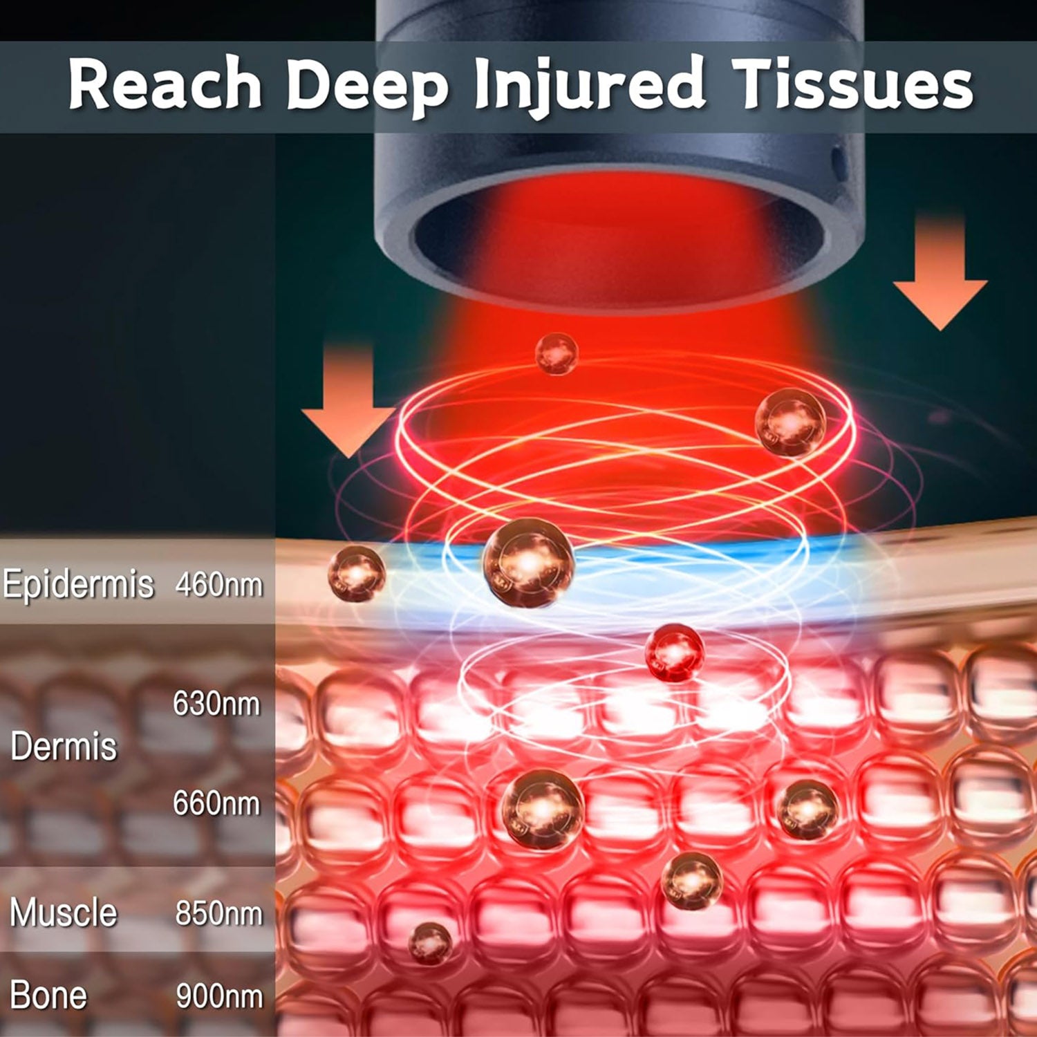 Red Light Therapy Device, Cold Sore Canker Sore Treatment for Lips Mouth Nose Ear Knee Feet Hands Joint Muscle