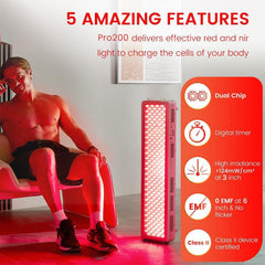 Red Light Therapy Device for Body, High Power Red Light Panel for Recovery, Skin Health, Pain Relief. 340W