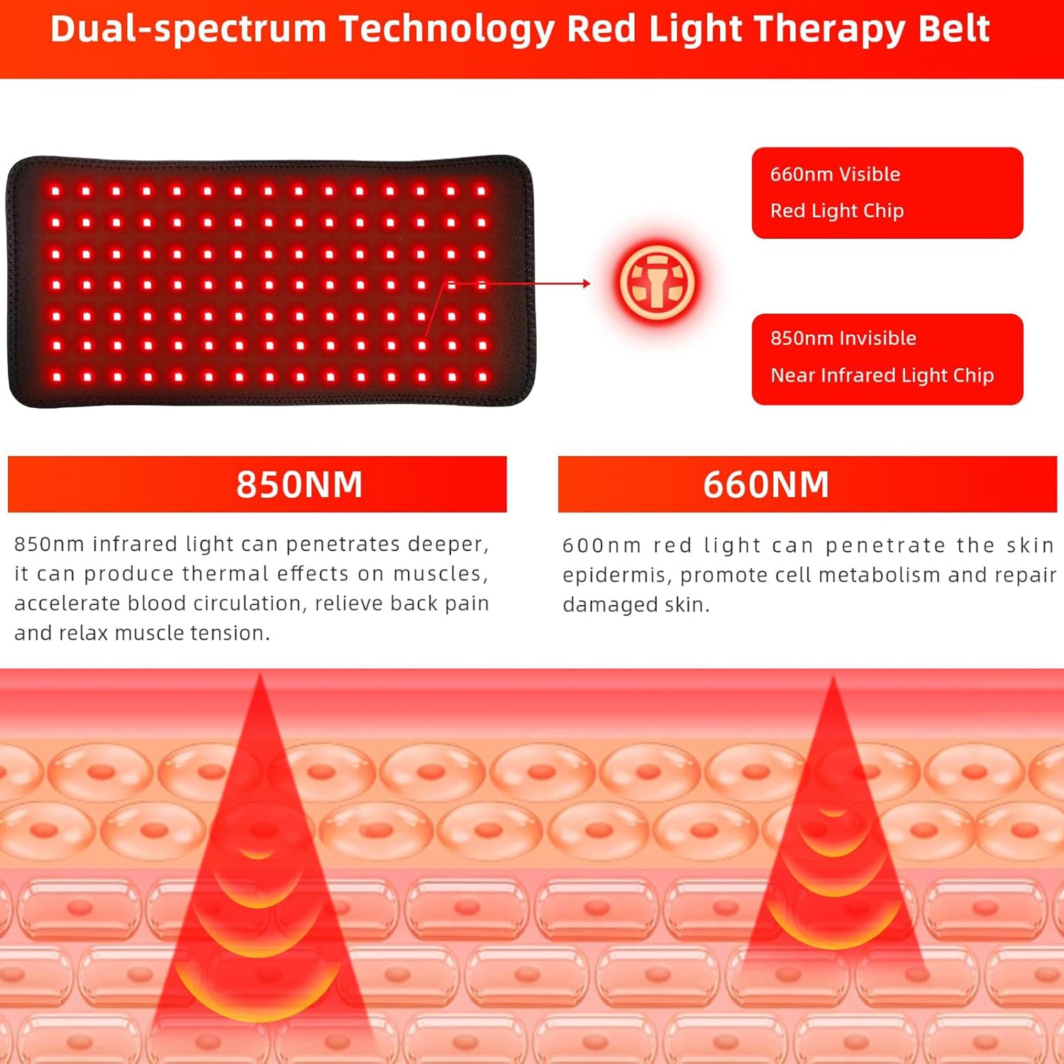 Infrared Red Light Therapy Heating Wrap Belt for Body Back Knee Shoulder Waist