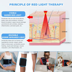 Infrared Red Light Therapy Wrap Belt for Body with Controller