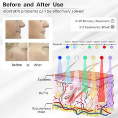 Red Light Therapy Machine for Face