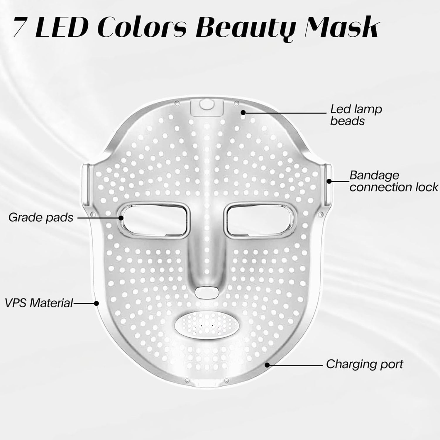 Red Light Therapy Mask for Face, Led Face Mask Light Therapy