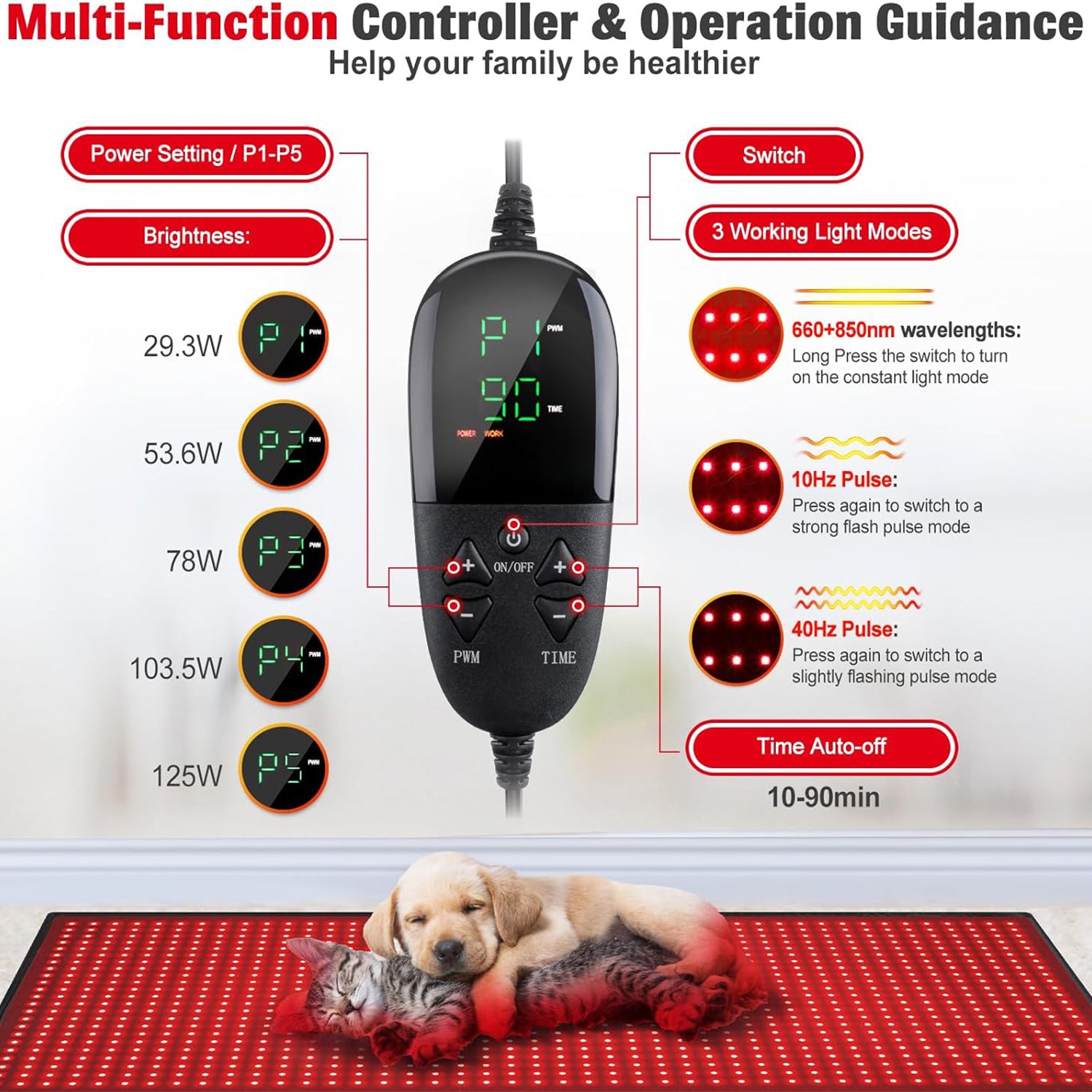 Infrared Red Light Therapy Mat for Body 71′′x 31′′