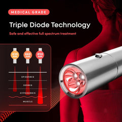 Red Light Therapy Torch for Body Joints & Muscles Pain Relief