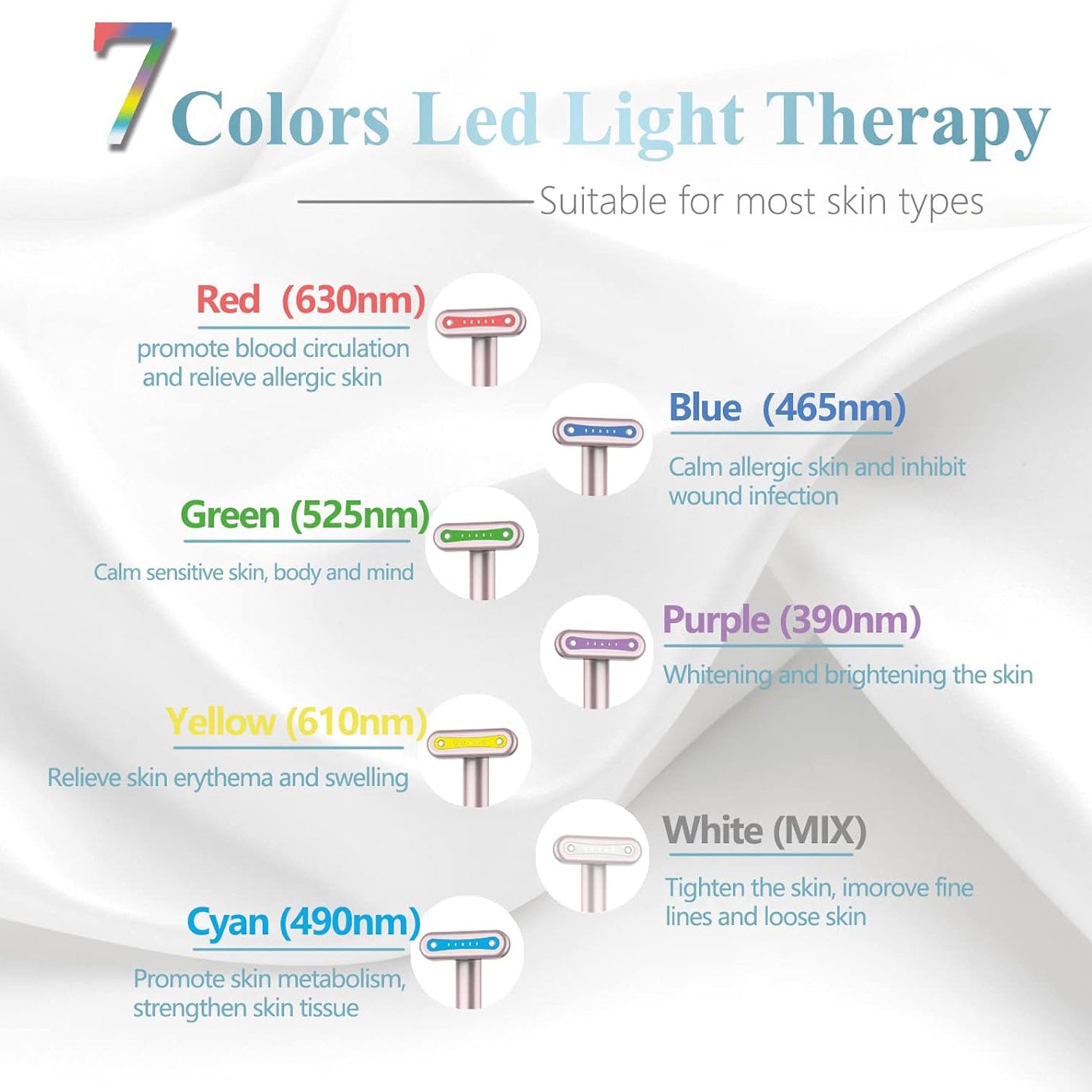 Led Red Light Therapy Wand for Face and Neck