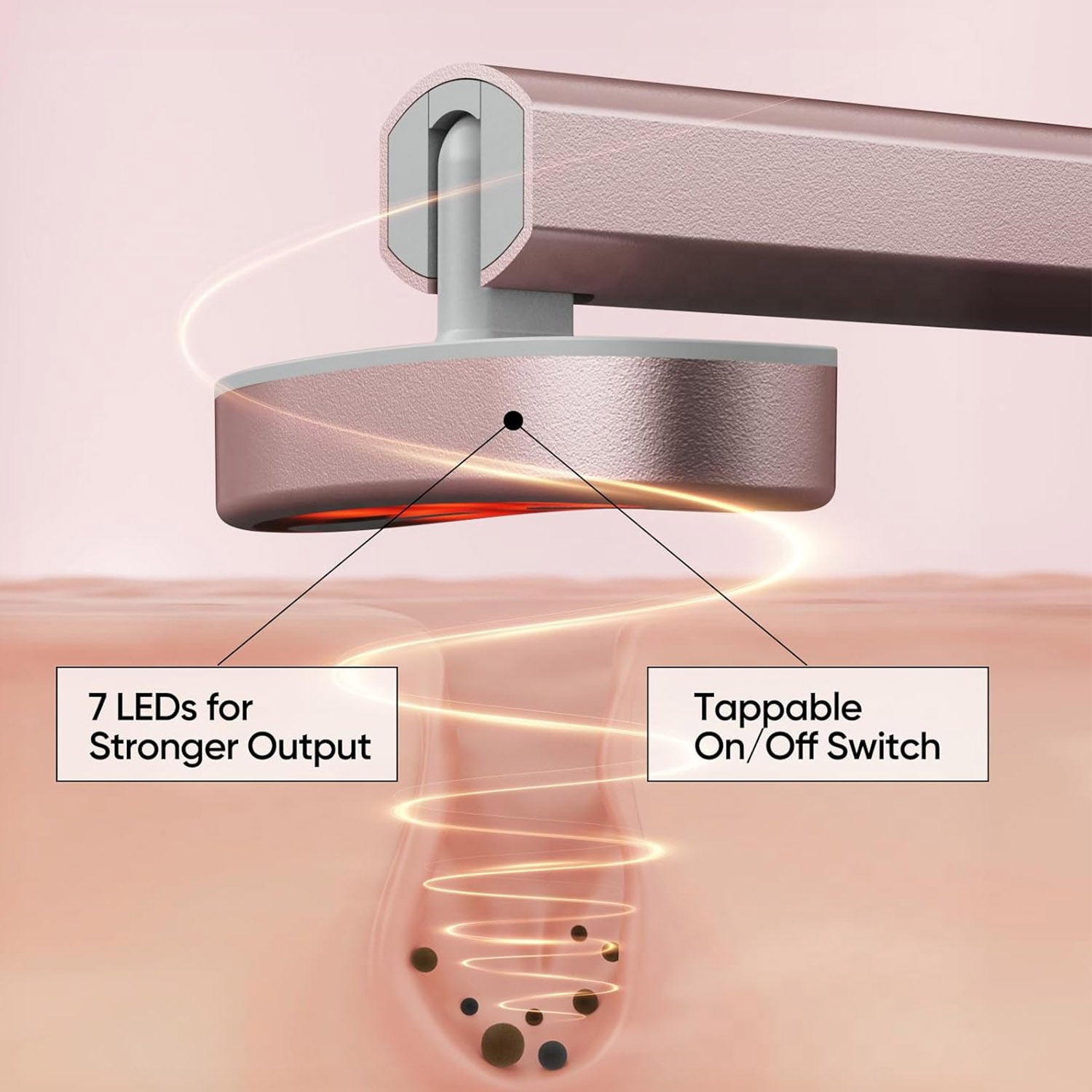 Red Light Therapy Wand for Face and Neck