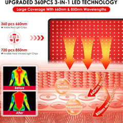 Extral Large Infrared Red Light Therapy for Body 31.5′′ x 11.8′′