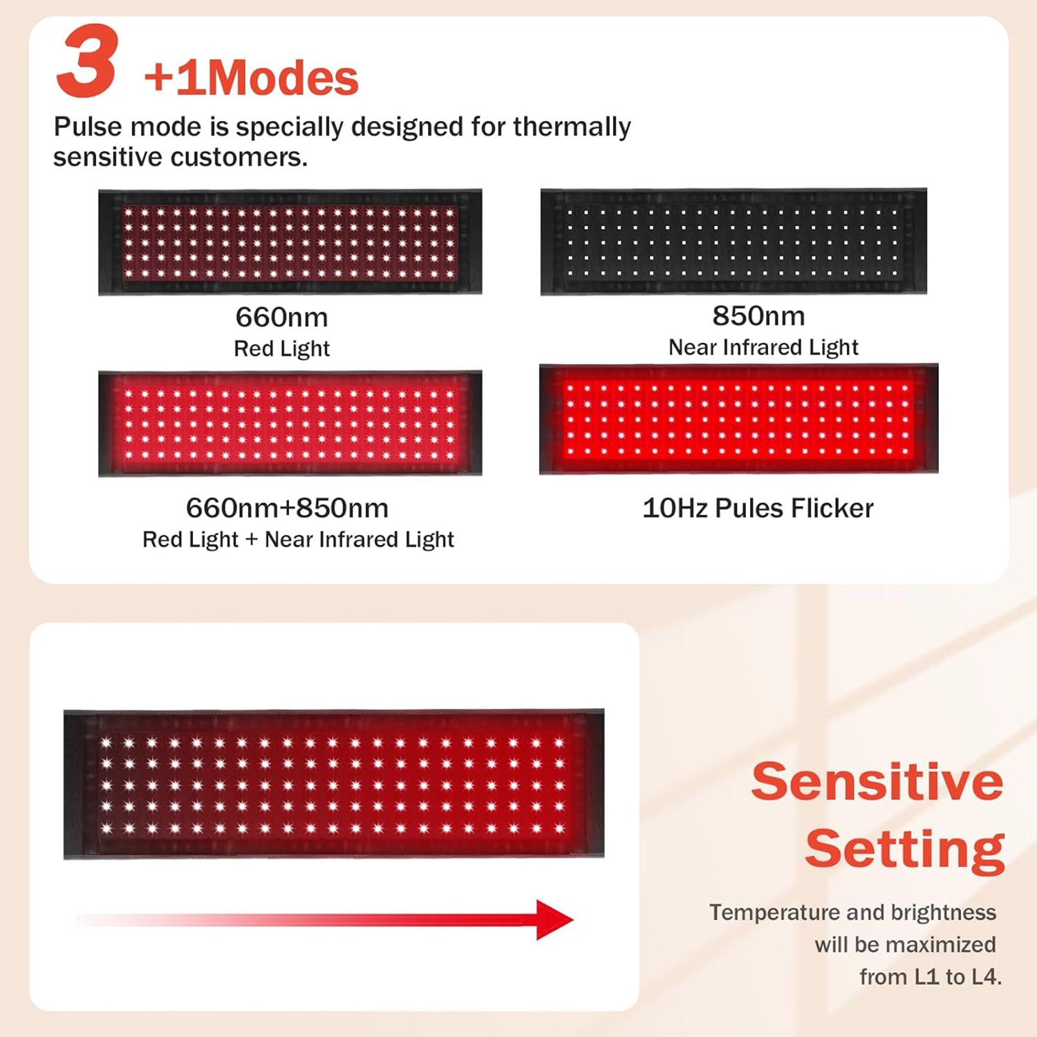 Red Light Therapy for Body Shoulder Waist Muscle Pain Relief