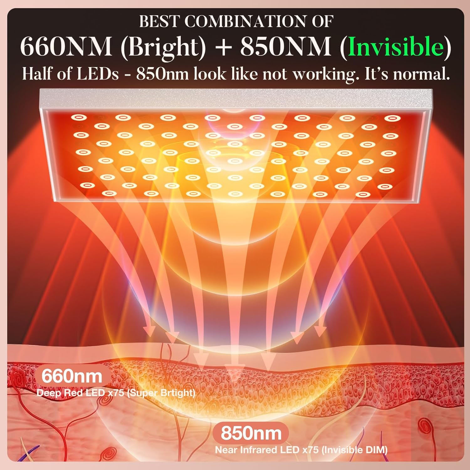 Red Light Therapy for Body, Infrared Light Therapy Panel with Stand