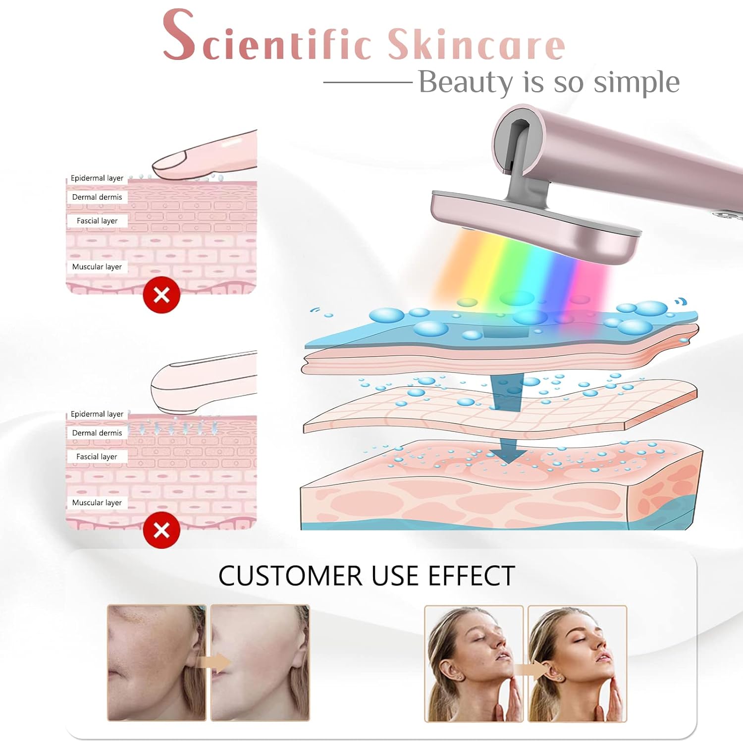 Red Light Therapy for Face, 7 in 1 LED Light Therapy for Skin Care