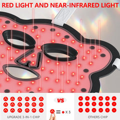 Red Light Therapy for Face, LED Face Mask for Skin Care