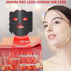 Red Light Therapy for Face, LED Face Mask for Skin Care