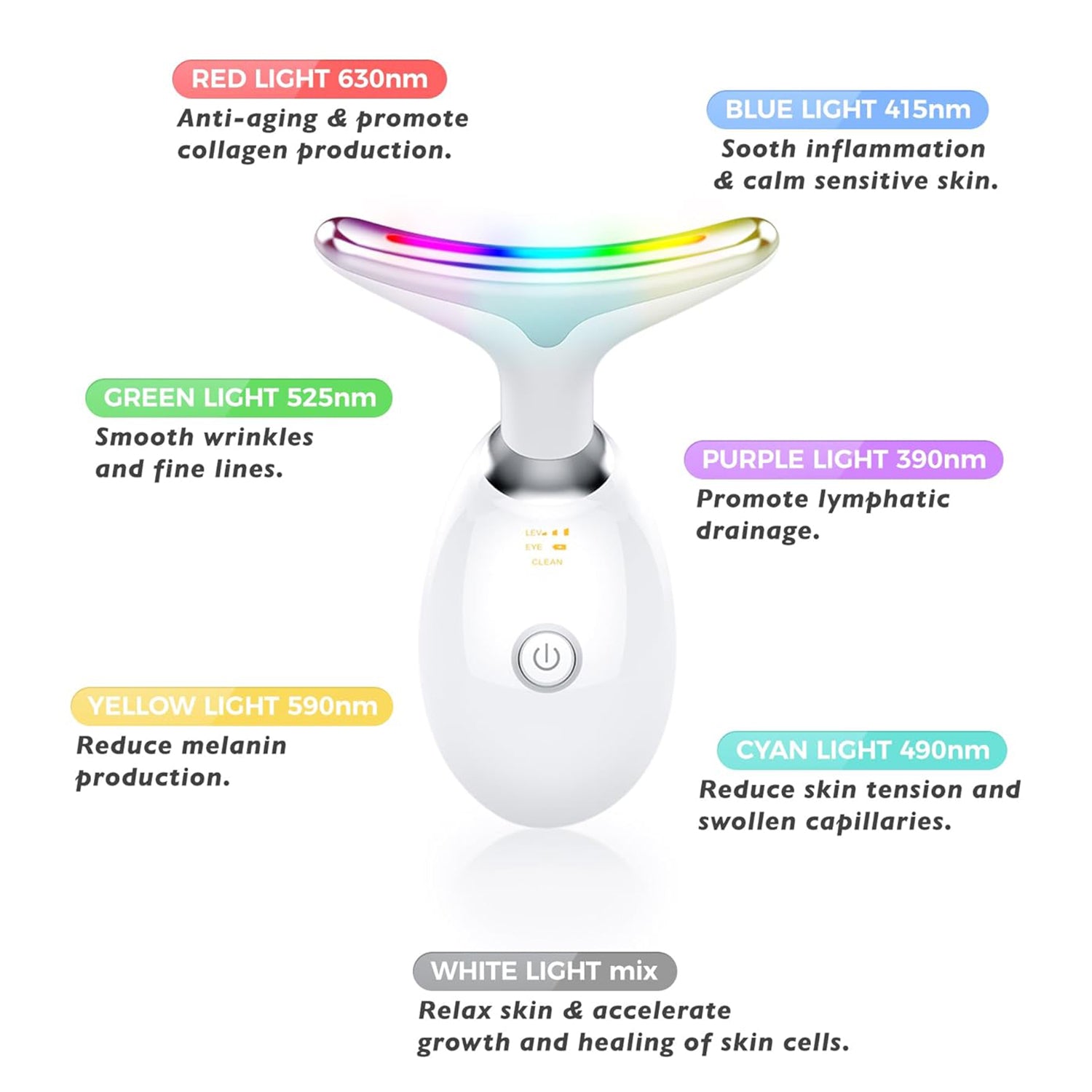 Infrared Red Light Therapy for Face and Neck