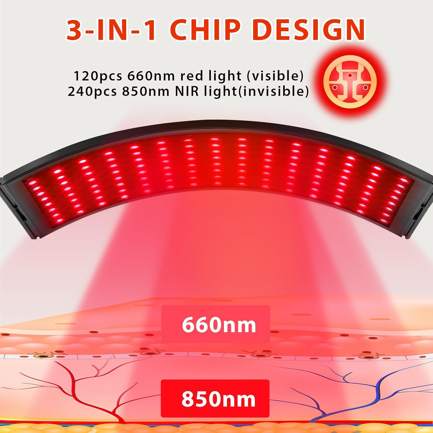 Red Light Therapy for Face,Red Light Therapy Lamp Back Relief Device